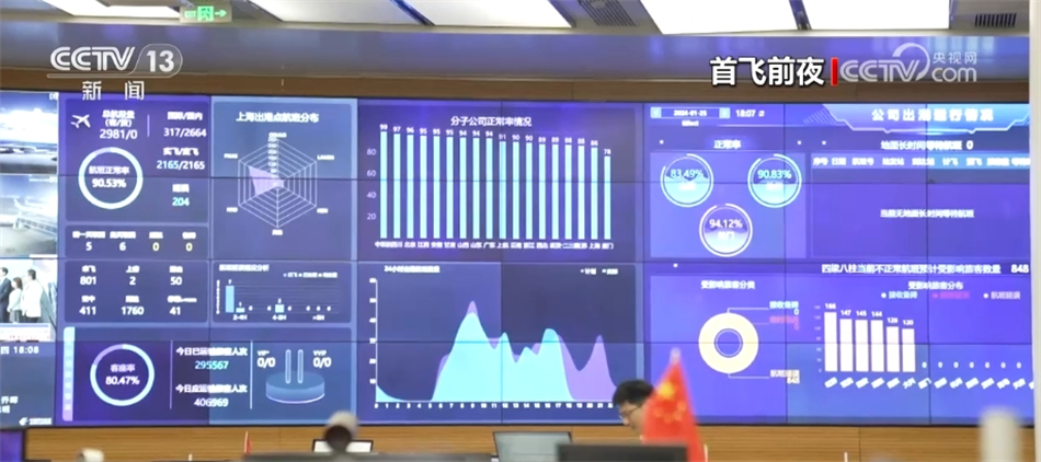 【春运微观察】春运上“新” C919国产大飞机首秀看活力