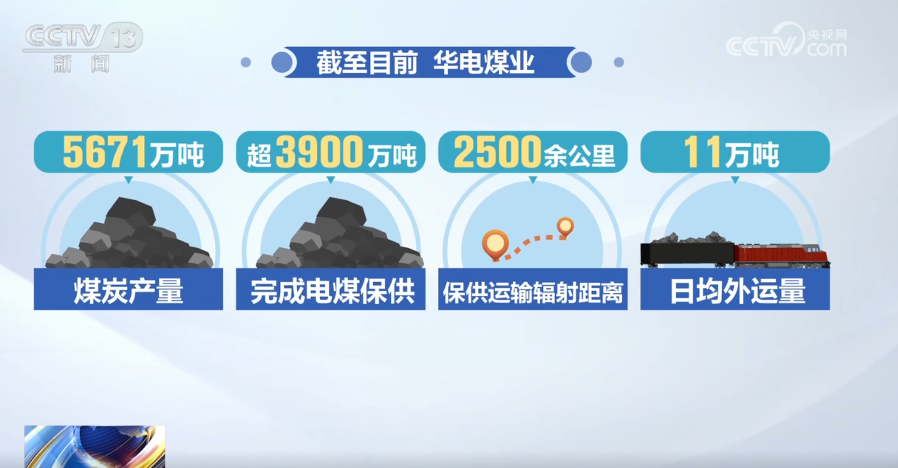 打好今冬明春能源保供“组合拳” 让千家万户暖意融融_打好今冬明春能源保供“组合拳” 让千家万户暖意融融_