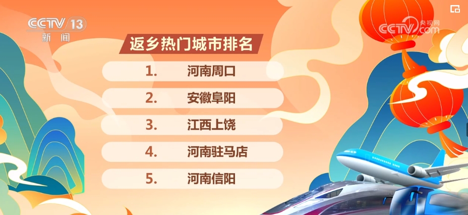 春运人员流动量_春运流动图_