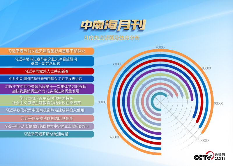 _海丨阳天气_舟又丨一丨丨丨一