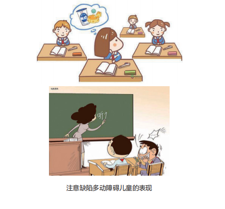 _孩子注意力不集中、好动，怎么办 | 科普时间_孩子注意力不集中、好动，怎么办 | 科普时间