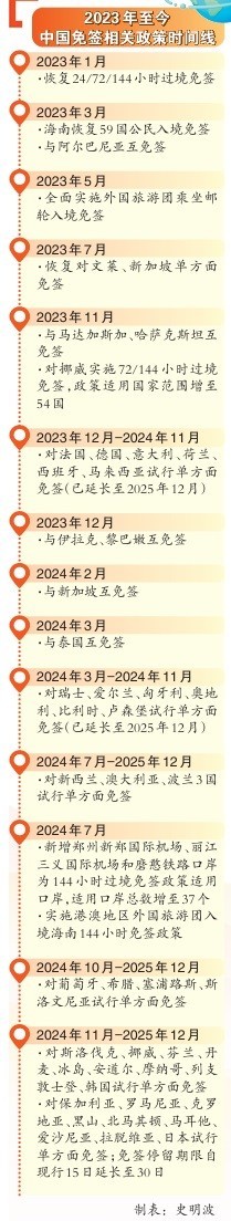 名片方案_名片板块_