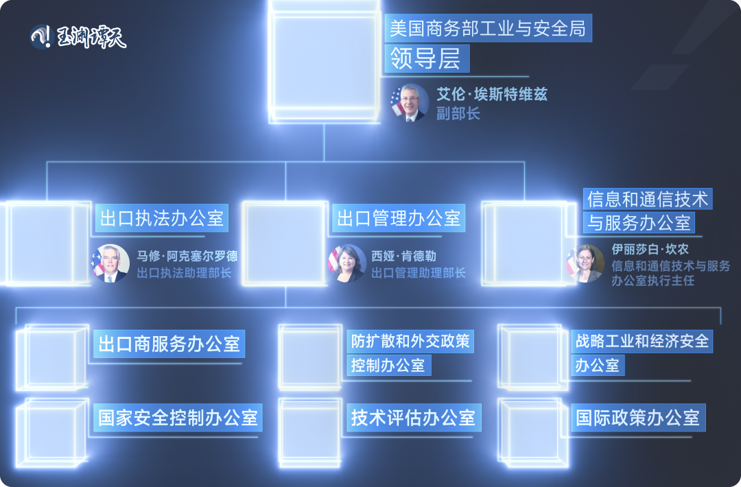 半导体1万亿__半导体芯片产能