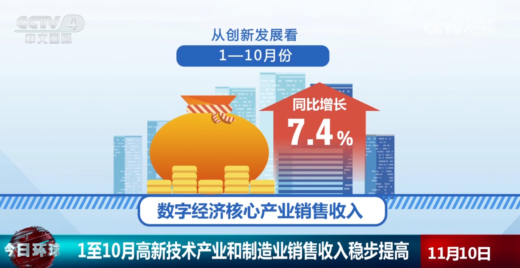 多领域数据释放稳中向好鲜明信号 经济发展“热度”提升复苏步伐坚定_多领域数据释放稳中向好鲜明信号 经济发展“热度”提升复苏步伐坚定_