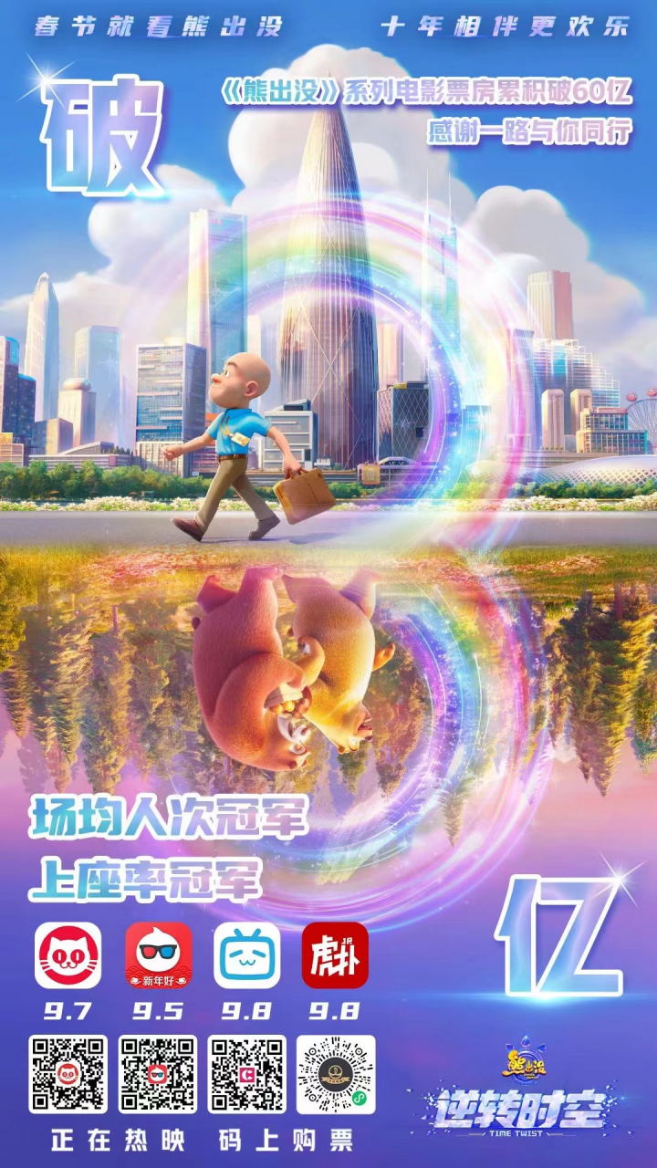 票房排行人潮汹涌__电影票房人潮汹涌