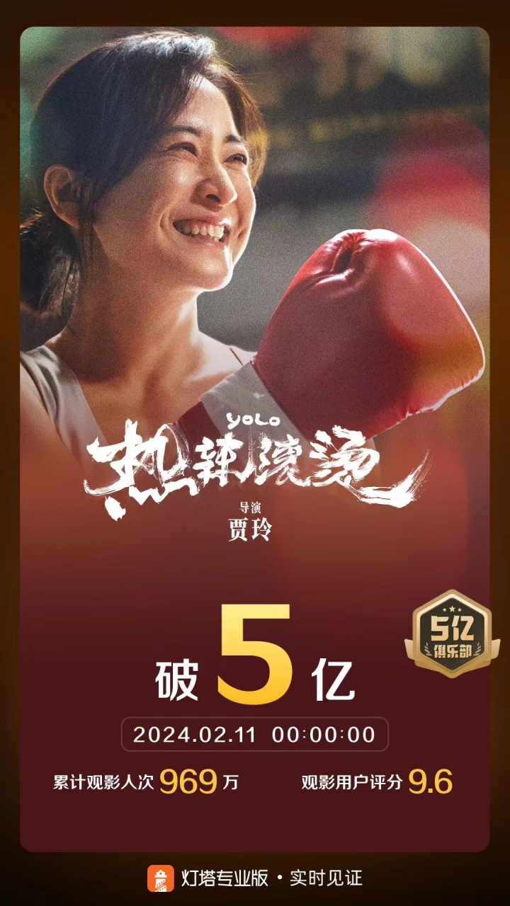 _电影票房人潮汹涌_票房排行人潮汹涌