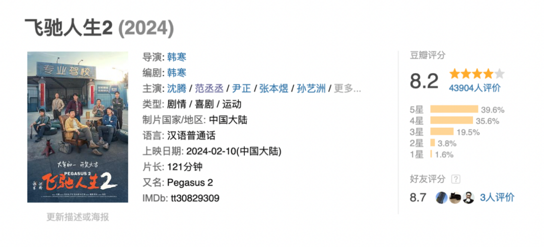 _票房排行人潮汹涌_电影票房人潮汹涌