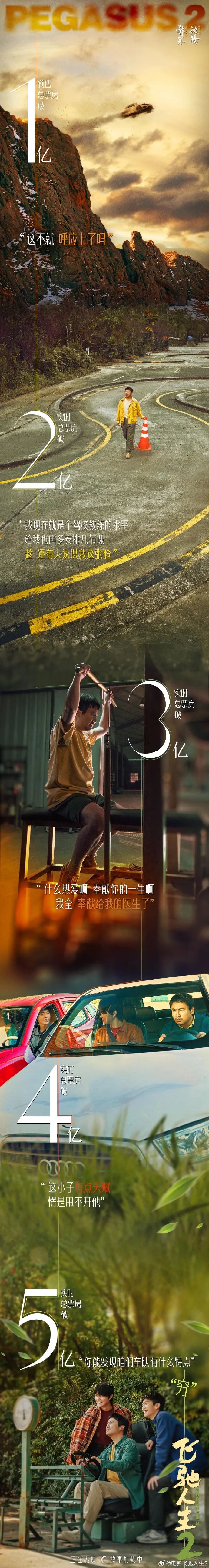 电影票房人潮汹涌_票房排行人潮汹涌_