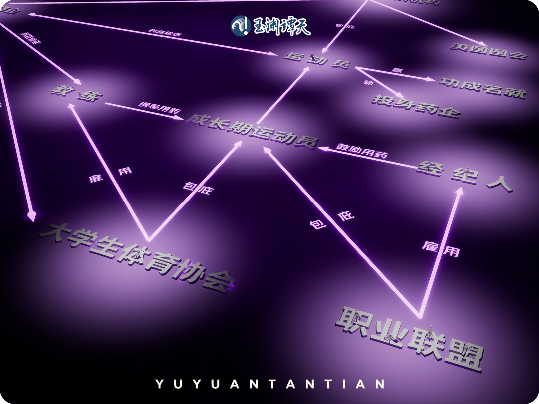 美国兴奋剂合法__美国兴奋剂