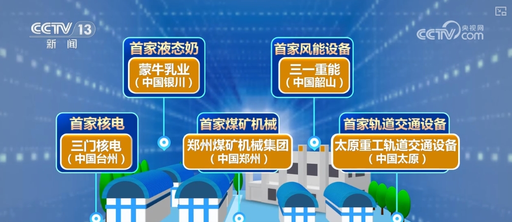 _中国制造业升级的意义_升级中国制造的路径