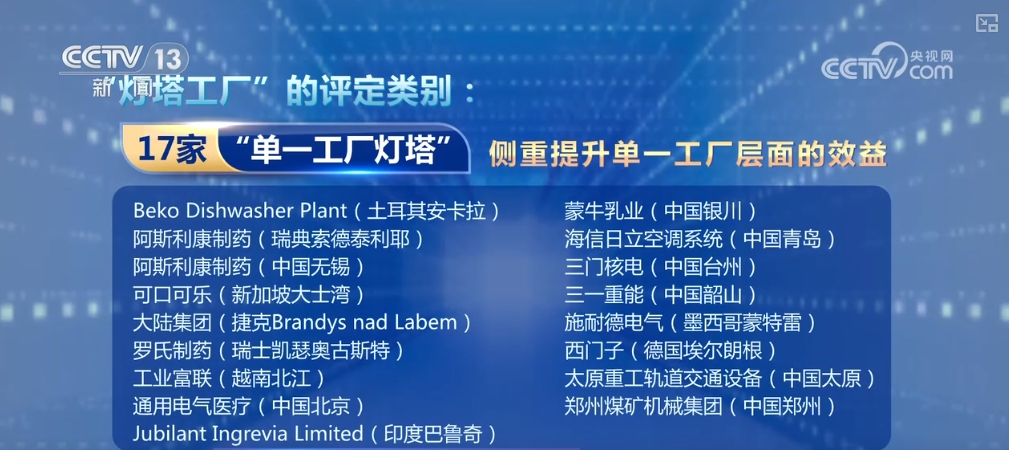 中国制造业升级的意义__升级中国制造的路径