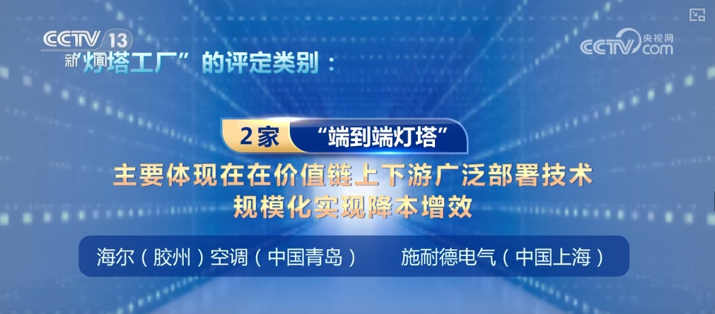 _中国制造业升级的意义_升级中国制造的路径