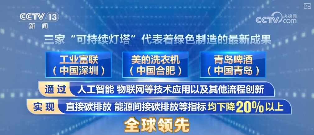 中国制造业升级的意义__升级中国制造的路径