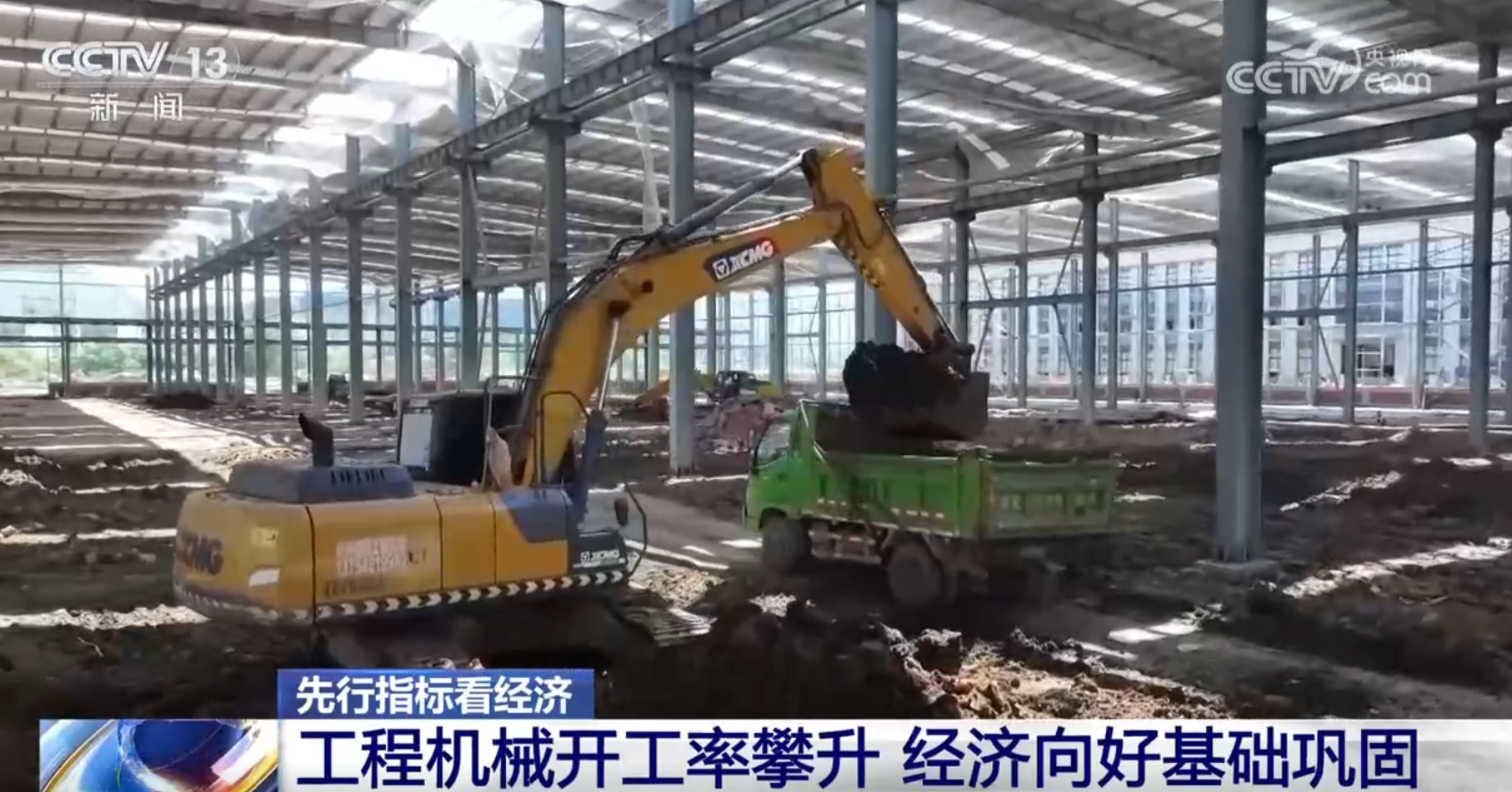 _多领域先行指标释放“暖意” 中国经济“枝繁叶茂”向好回升基础继续巩固_多领域先行指标释放“暖意” 中国经济“枝繁叶茂”向好回升基础继续巩固