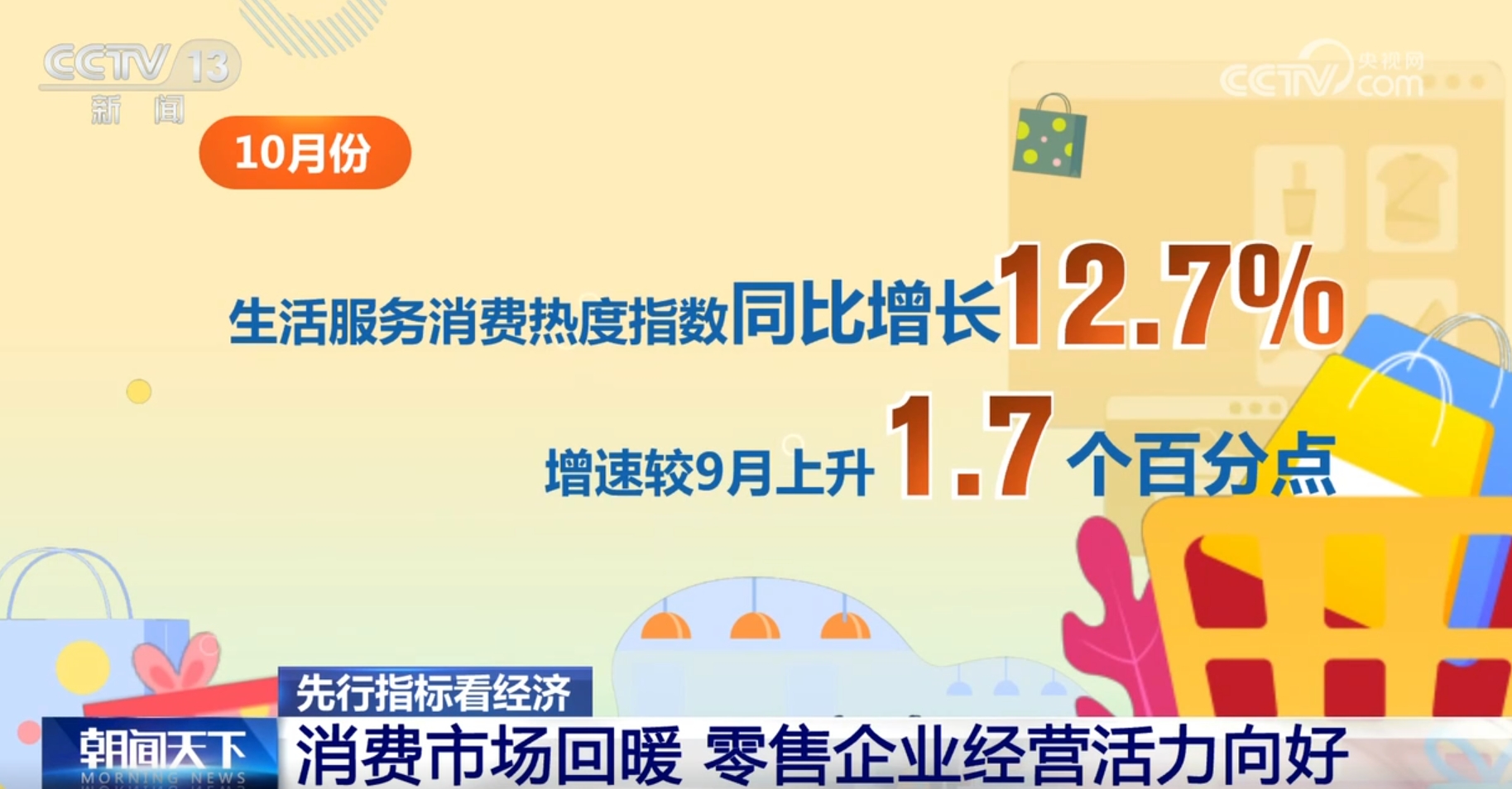 多领域先行指标释放“暖意” 中国经济“枝繁叶茂”向好回升基础继续巩固__多领域先行指标释放“暖意” 中国经济“枝繁叶茂”向好回升基础继续巩固