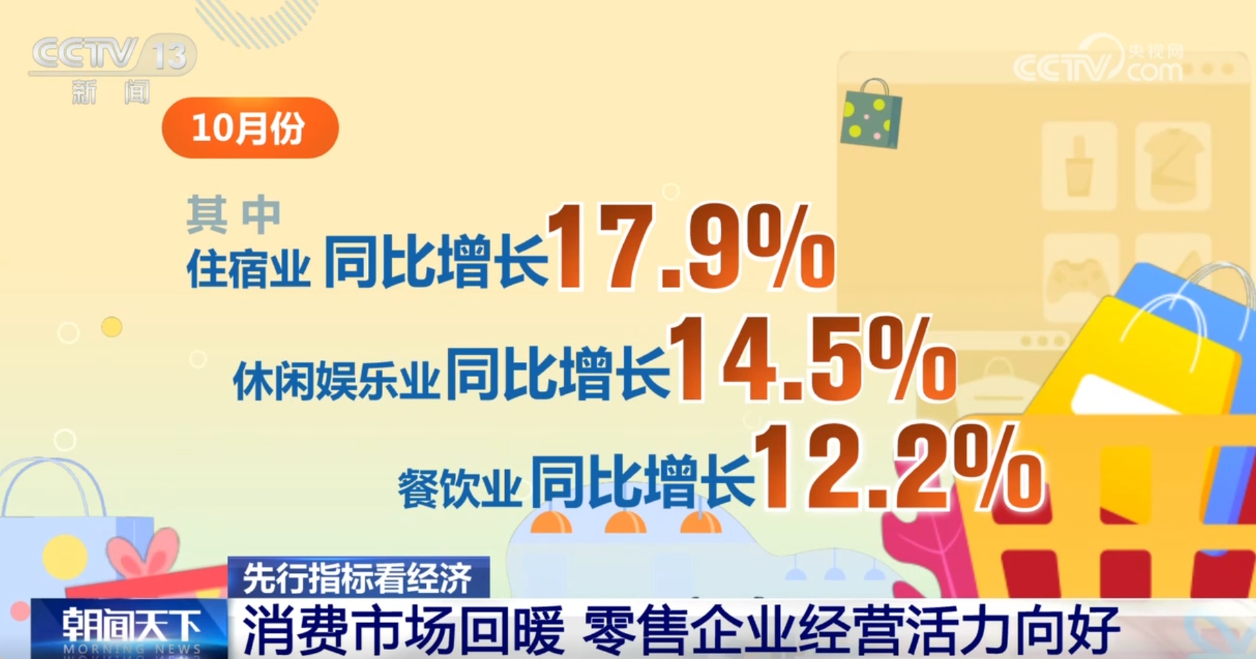 _多领域先行指标释放“暖意” 中国经济“枝繁叶茂”向好回升基础继续巩固_多领域先行指标释放“暖意” 中国经济“枝繁叶茂”向好回升基础继续巩固
