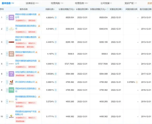 司法拍卖的出卖人是谁_司法拍卖工作人员_