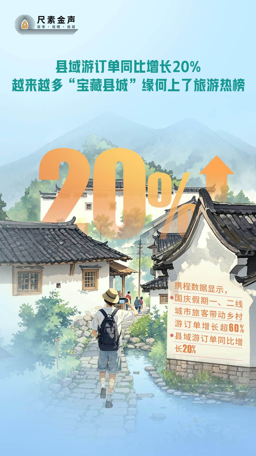 同比去年增长怎么算_宝藏单品_