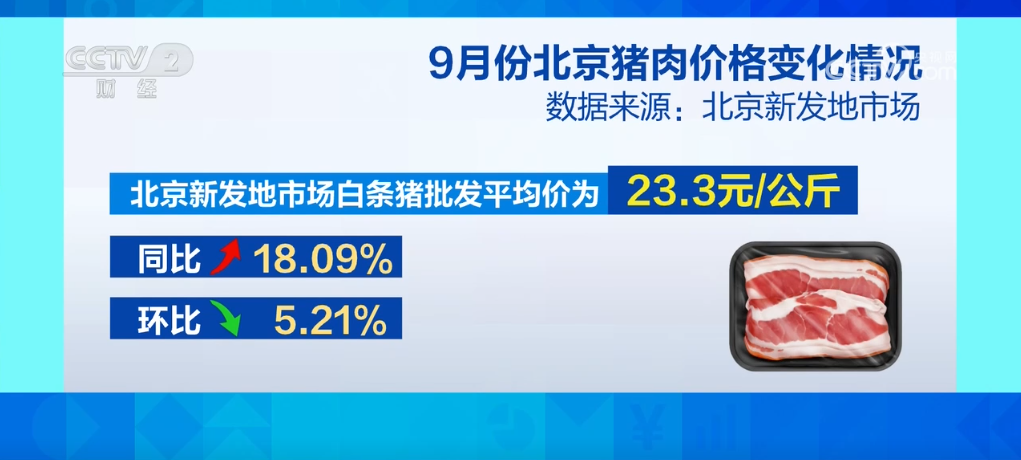 加强“菜篮子”供应能力 主要产品价格呈现稳中有降态势__加强“菜篮子”供应能力 主要产品价格呈现稳中有降态势