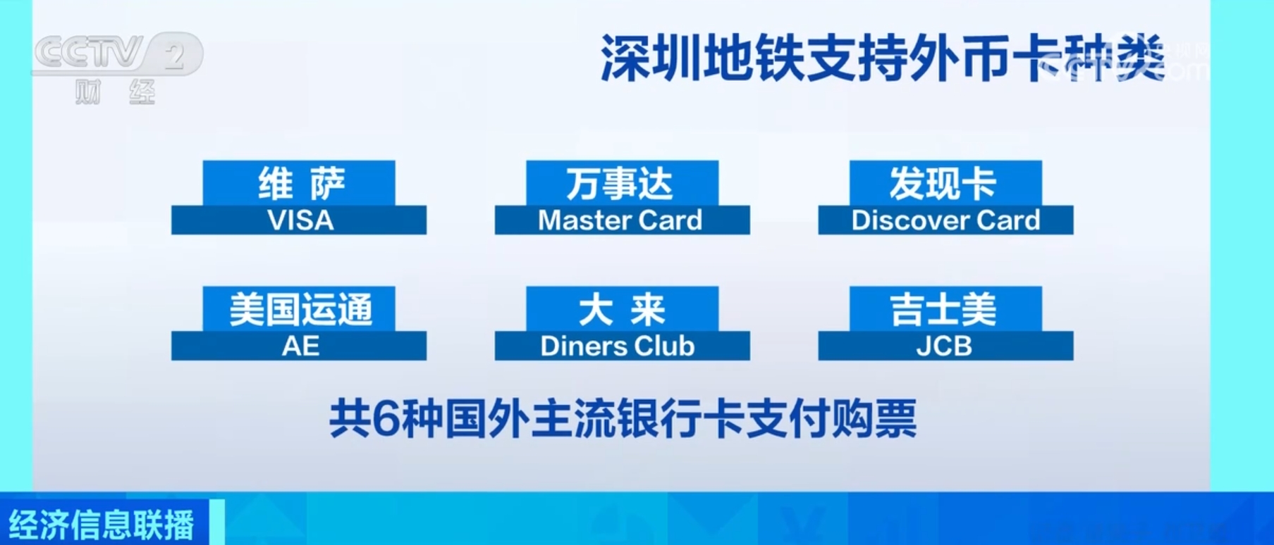 外国游客如何微信支付_外籍游客是什么意思_