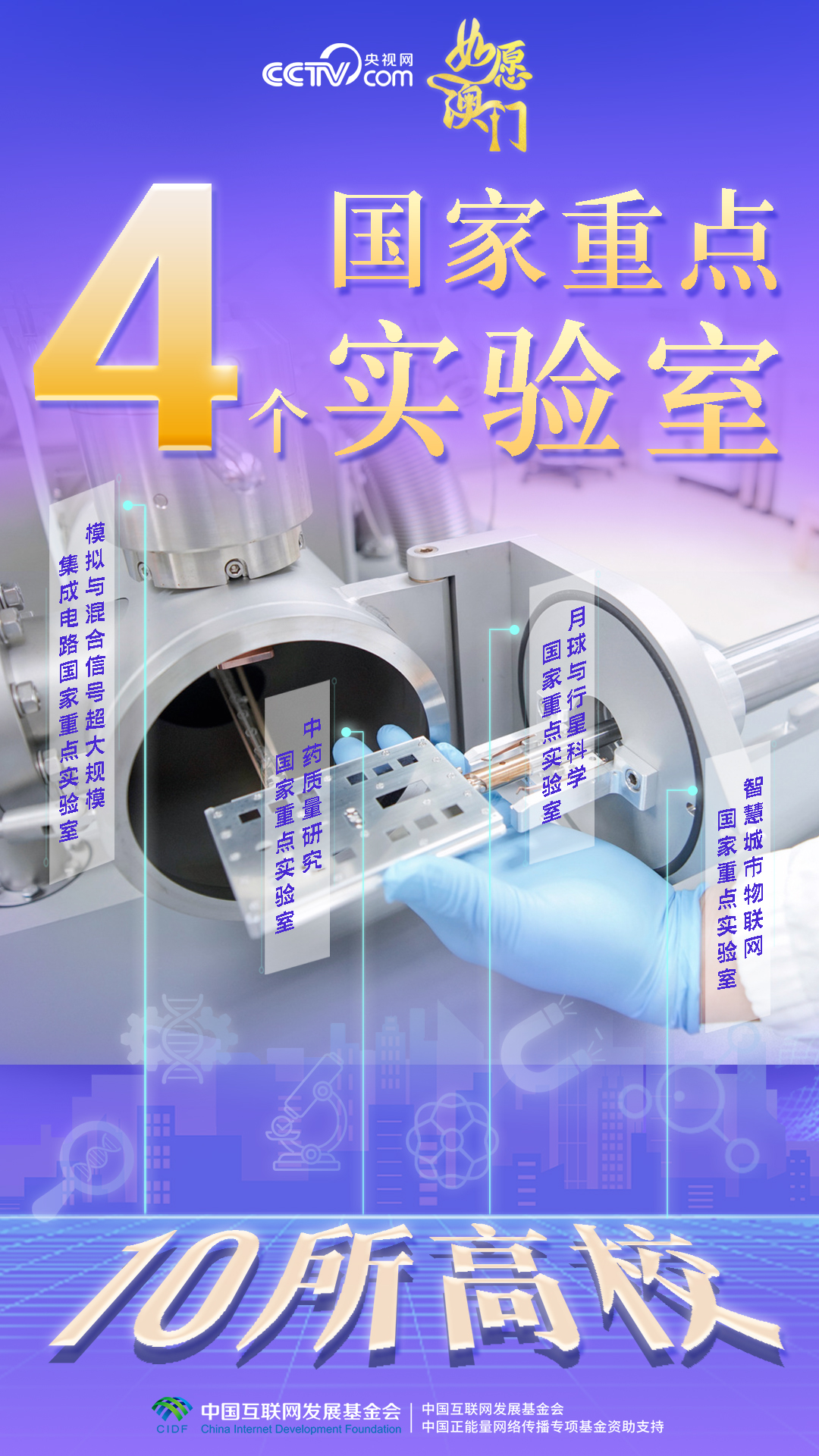 _如愿澳门丨奋蹄扬鬃,打造崭新科创名片_如愿澳门丨奋蹄扬鬃,打造崭新科创名片