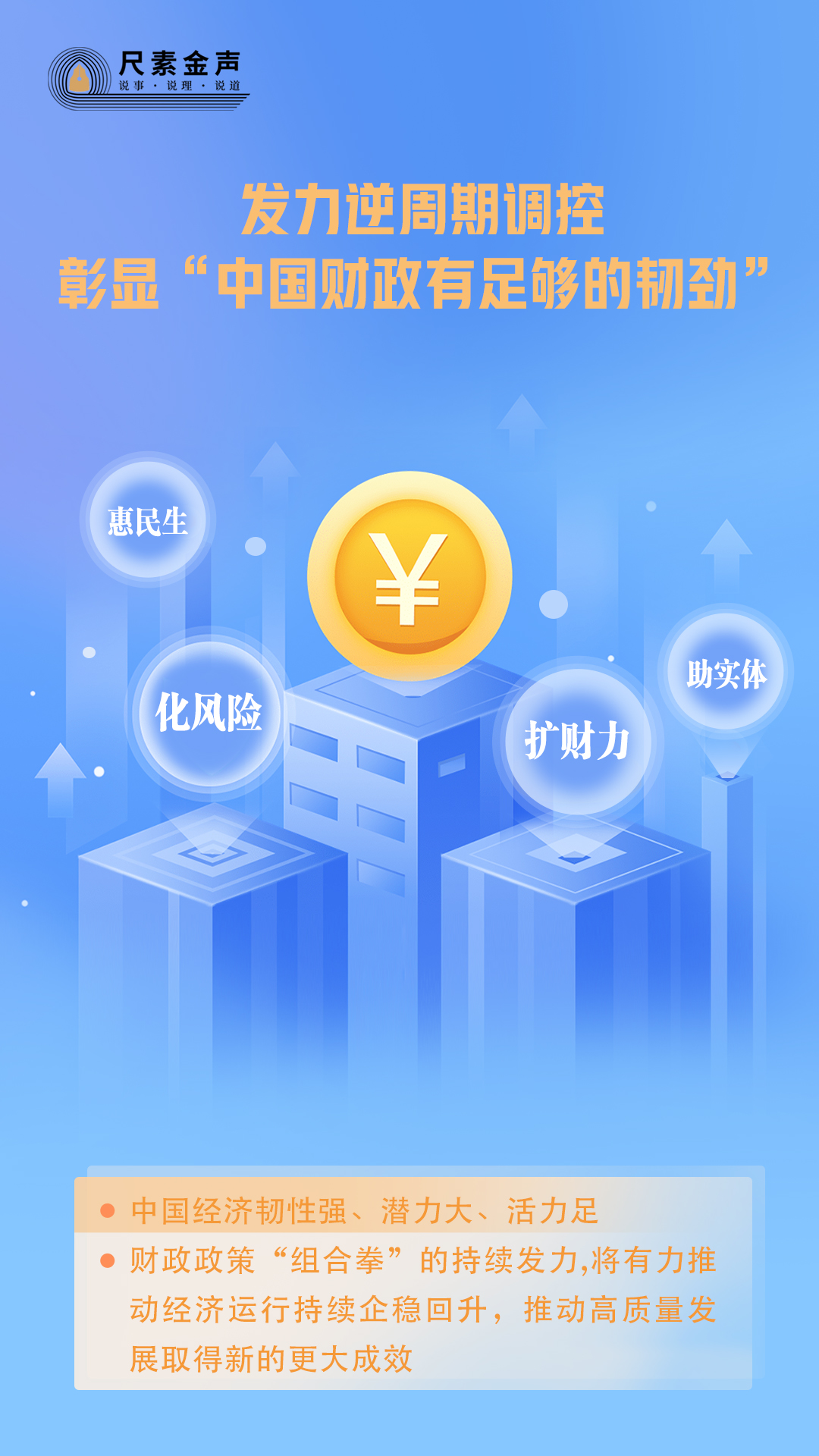 财政如何调节经济平稳运行_财政政策逆风向调节_