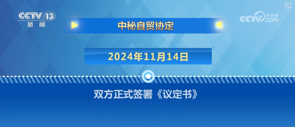 最新成果、创新之举、与时俱进！中秘经济高度互补__最新成果、创新之举、与时俱进！中秘经济高度互补
