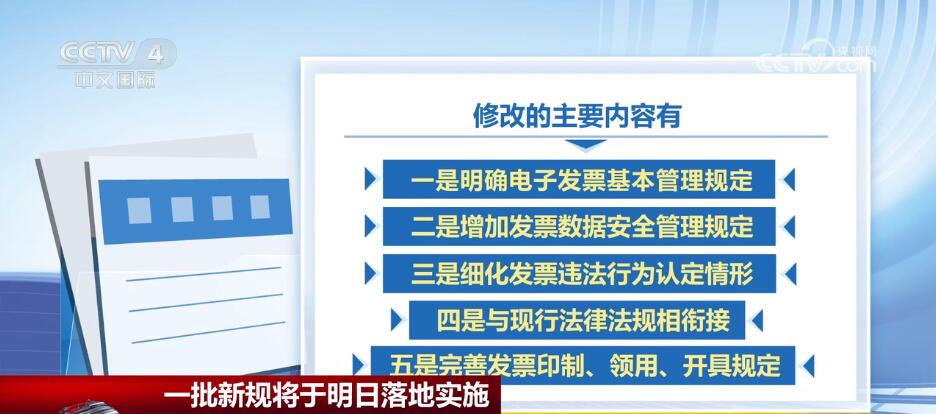 快来围观！一批新规将于3月1日落地实施 涉及快递、酒驾判定等↓↓__快来围观！一批新规将于3月1日落地实施 涉及快递、酒驾判定等↓↓