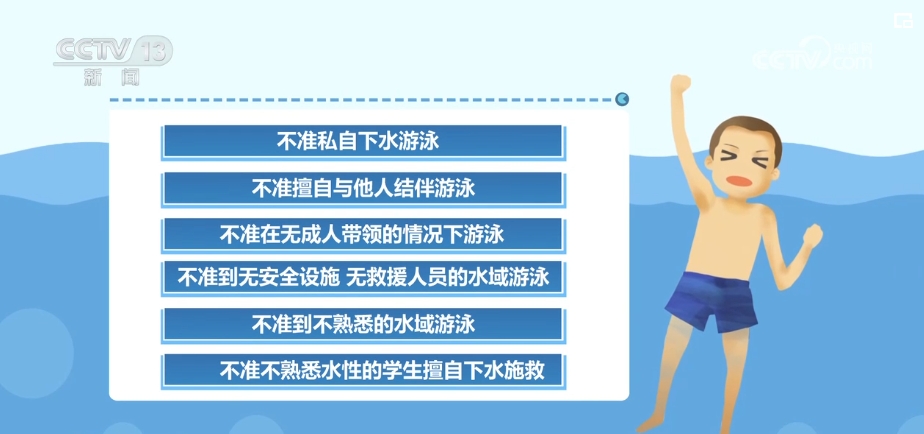 落水清凉是什么意思__落水自救口诀