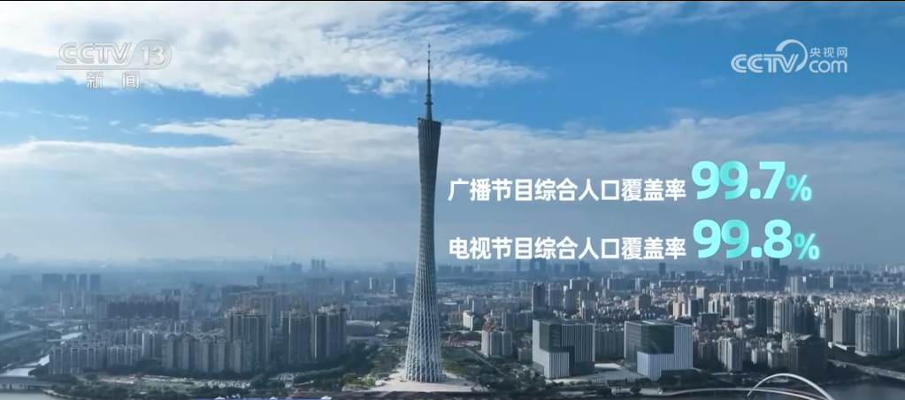 共和国故事 | 一组数据感受75年百姓文化生活变迁_共和国故事 | 一组数据感受75年百姓文化生活变迁_