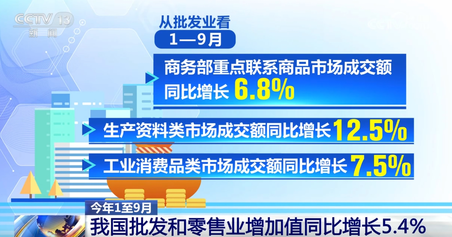 上半年经济运行稳中向好_在一季度经济运行会上的讲话_