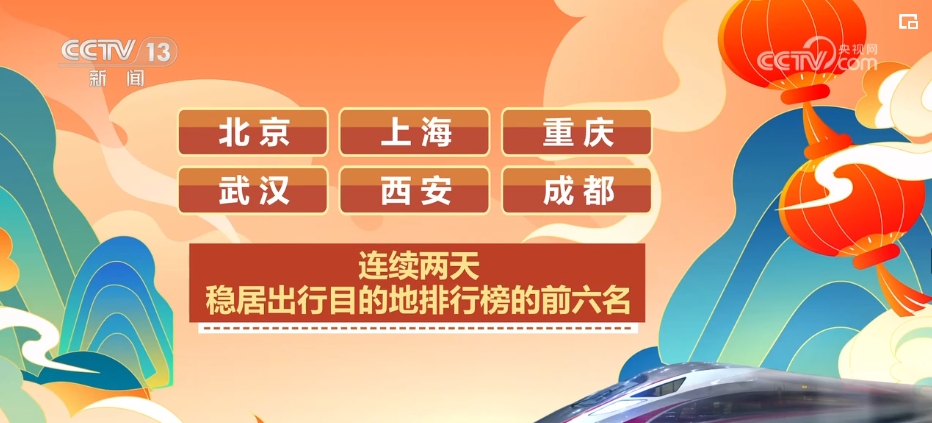 _“五色识别牌”“情暖驿站”……春运暖心服务温暖旅客回家路_“五色识别牌”“情暖驿站”……春运暖心服务温暖旅客回家路