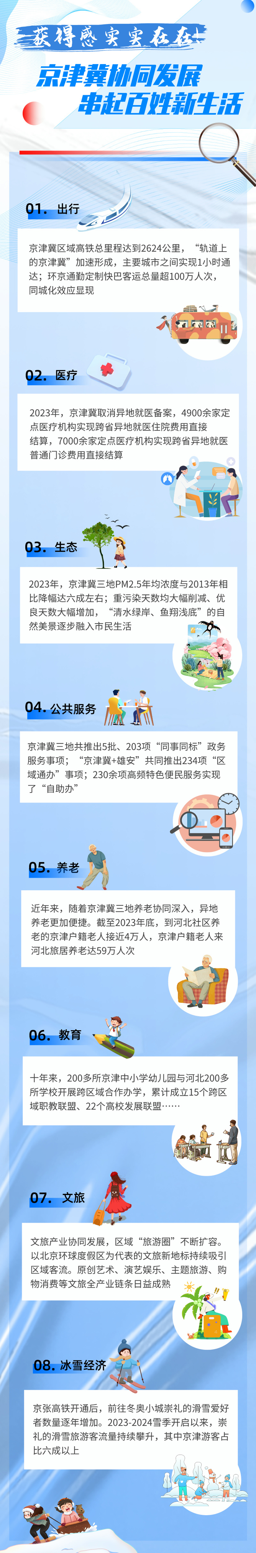 获得感实实在在！京津冀协同发展串起百姓新生活