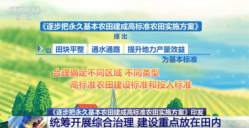 高标准农田建设“实施方案”有哪些目标和亮点？一文快速了解↓