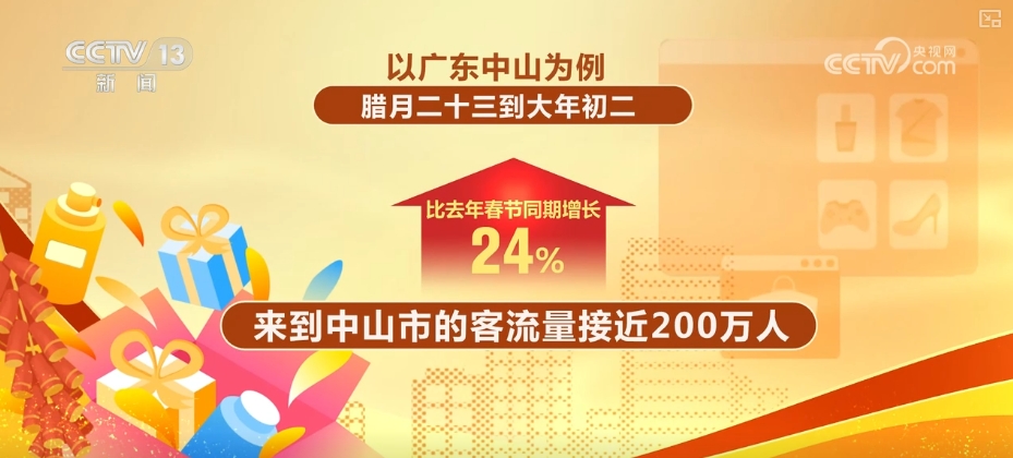 _商圈市集人气满满 假日跨城消费火爆_满满超市