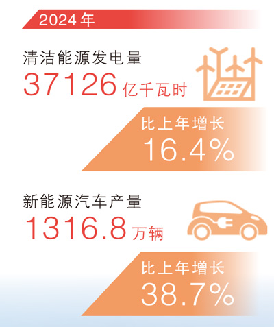 强信心增力量  决胜“十四五”