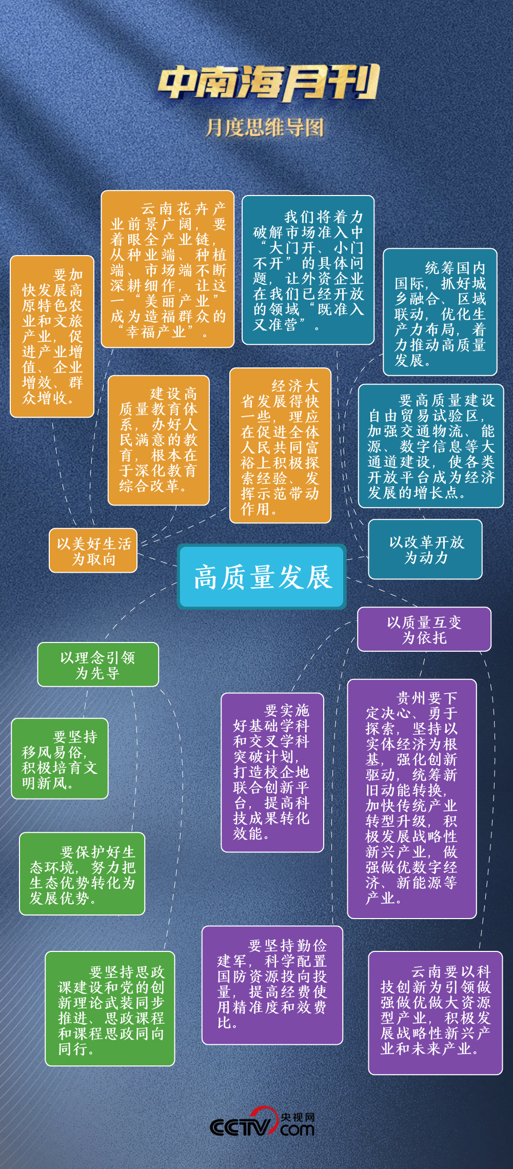 天天学习丨中南海月刊（2025.03）