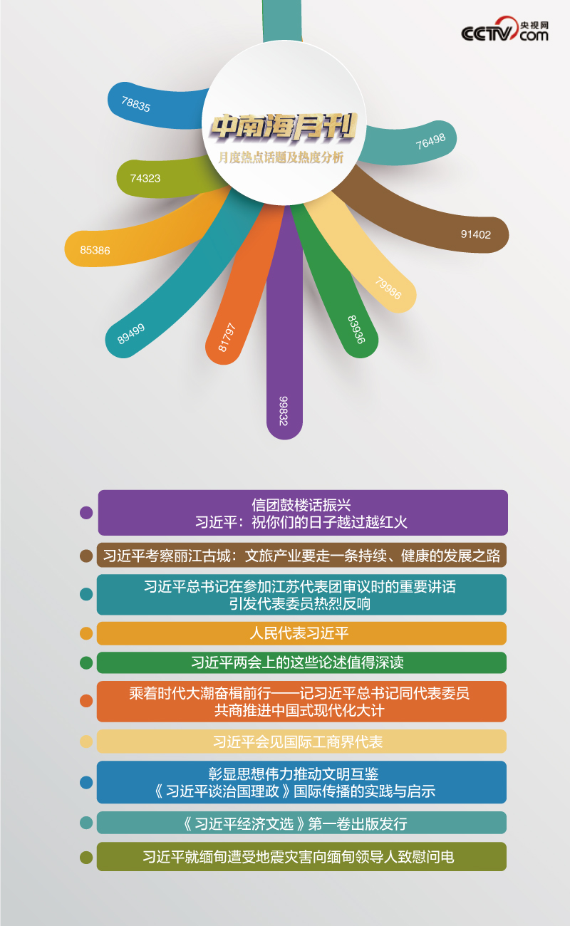 学习月刊杂志社__舟又丨一丨丨丨一