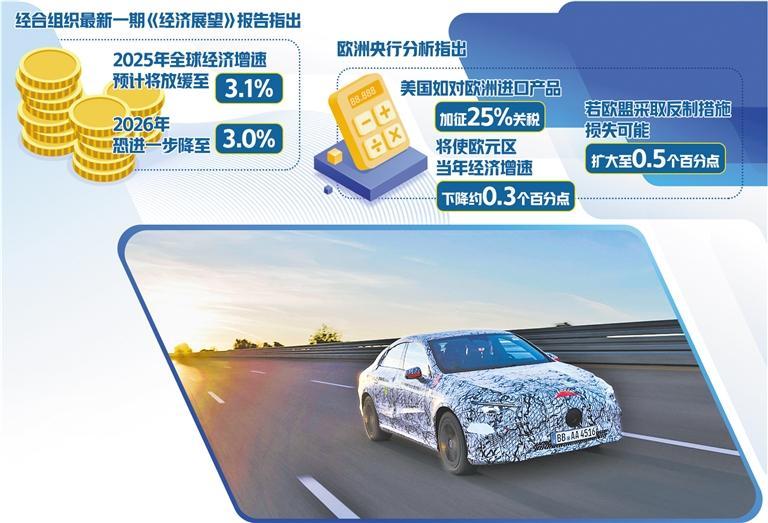 关税壁垒遮蔽全球经济复苏曙光