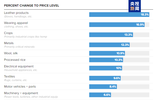 牙膏和肥皂的区别__牙膏加肥皂