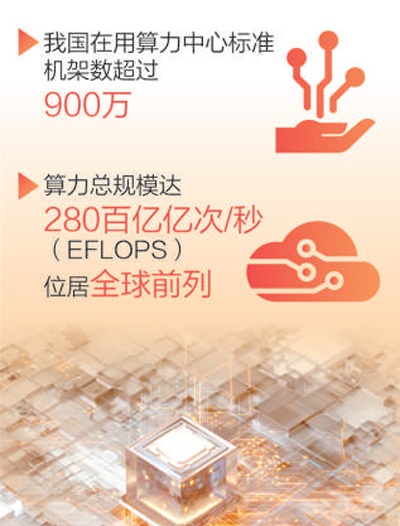 真带感！4组数据折射中国经济活力与韧性__真带感！4组数据折射中国经济活力与韧性