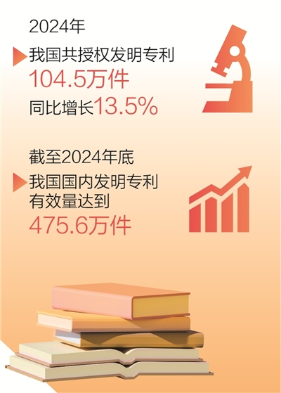 真带感！4组数据折射中国经济活力与韧性_真带感！4组数据折射中国经济活力与韧性_