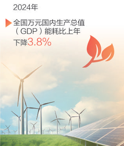 _真带感！4组数据折射中国经济活力与韧性_真带感！4组数据折射中国经济活力与韧性