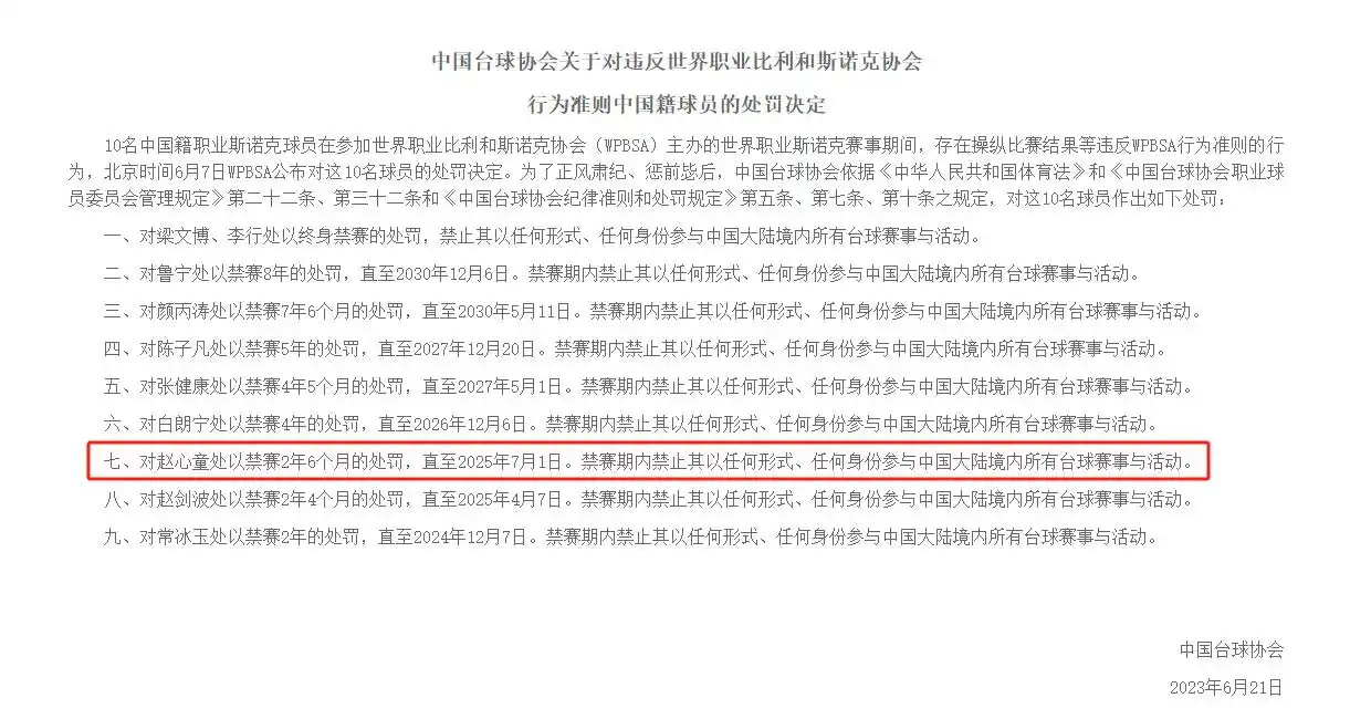 _世锦赛斯诺克世锦赛_2020世锦赛斯诺克亚军