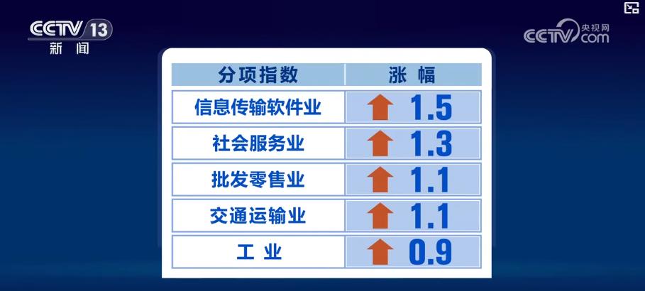 _预期成果怎么写_预期成果形式