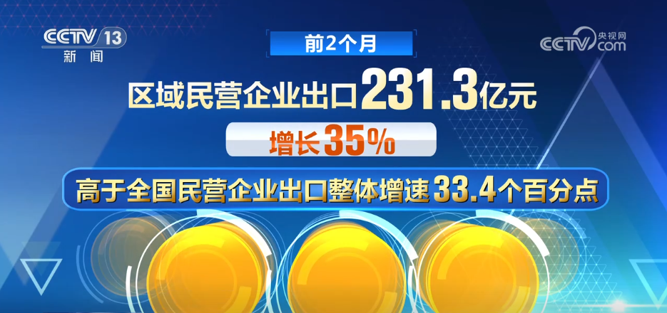 开局良好！“数”看各区域前两个月外贸“成绩单”__开局良好！“数”看各区域前两个月外贸“成绩单”