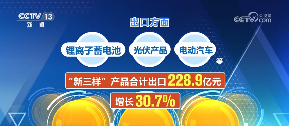 开局良好！“数”看各区域前两个月外贸“成绩单”_开局良好！“数”看各区域前两个月外贸“成绩单”_