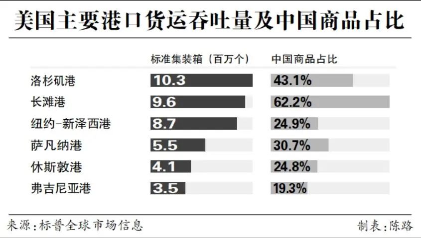 “联合声明发布第一天,我们的预定量就增长了35%”_“联合声明发布第一天,我们的预定量就增长了35%”_