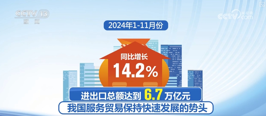 增长“引擎”动力足！多领域“火热”数据点“亮”中国经济__增长“引擎”动力足！多领域“火热”数据点“亮”中国经济