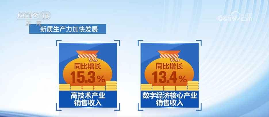 增加的销售收入怎么算__当月增速